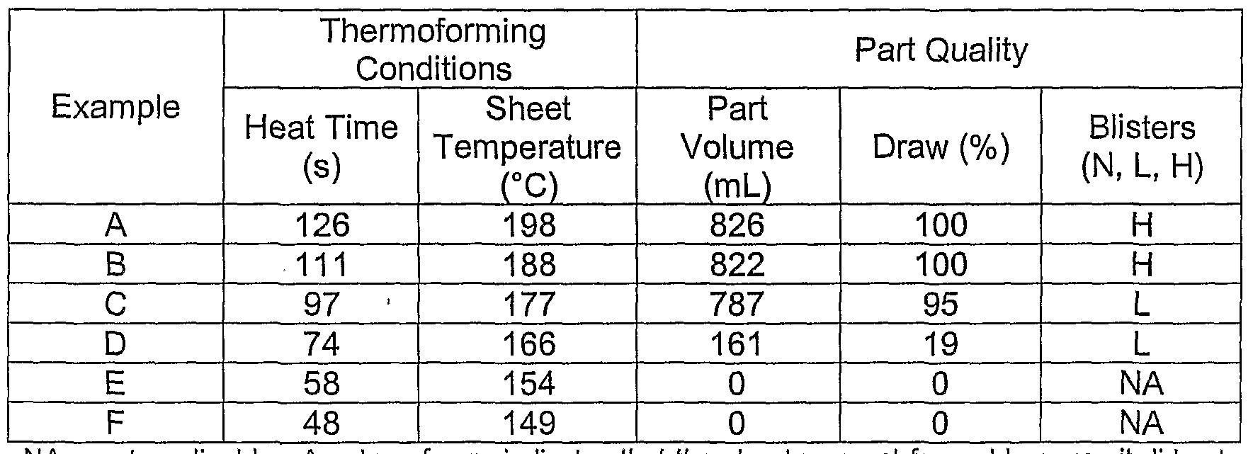 Figure imgf000065_0001