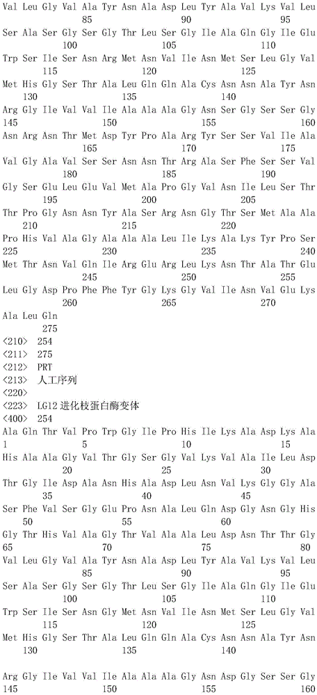 Figure IDA0001404511030001961