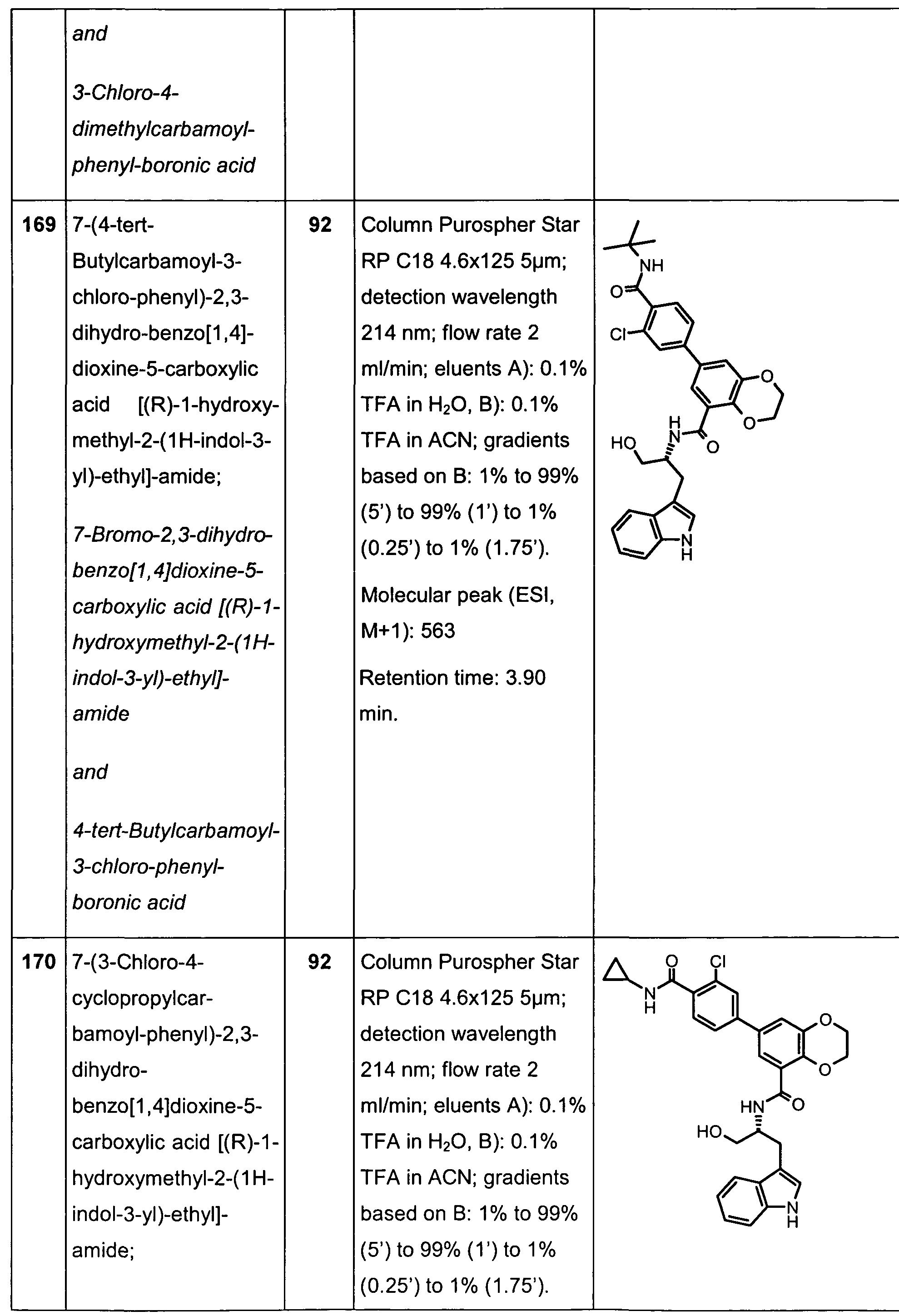 Figure imgf000177_0001