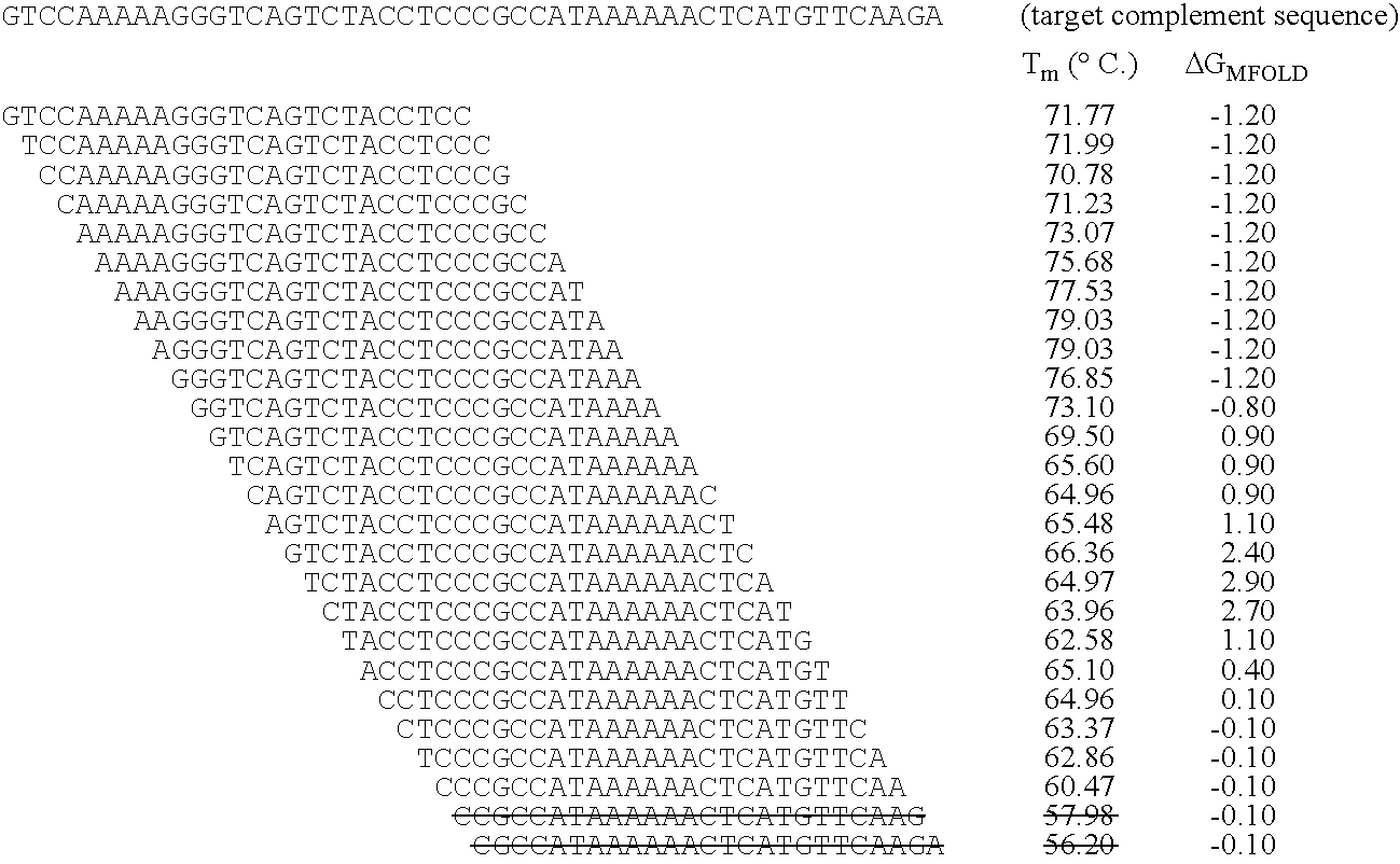 Figure US20050027461A1-20050203-C00001