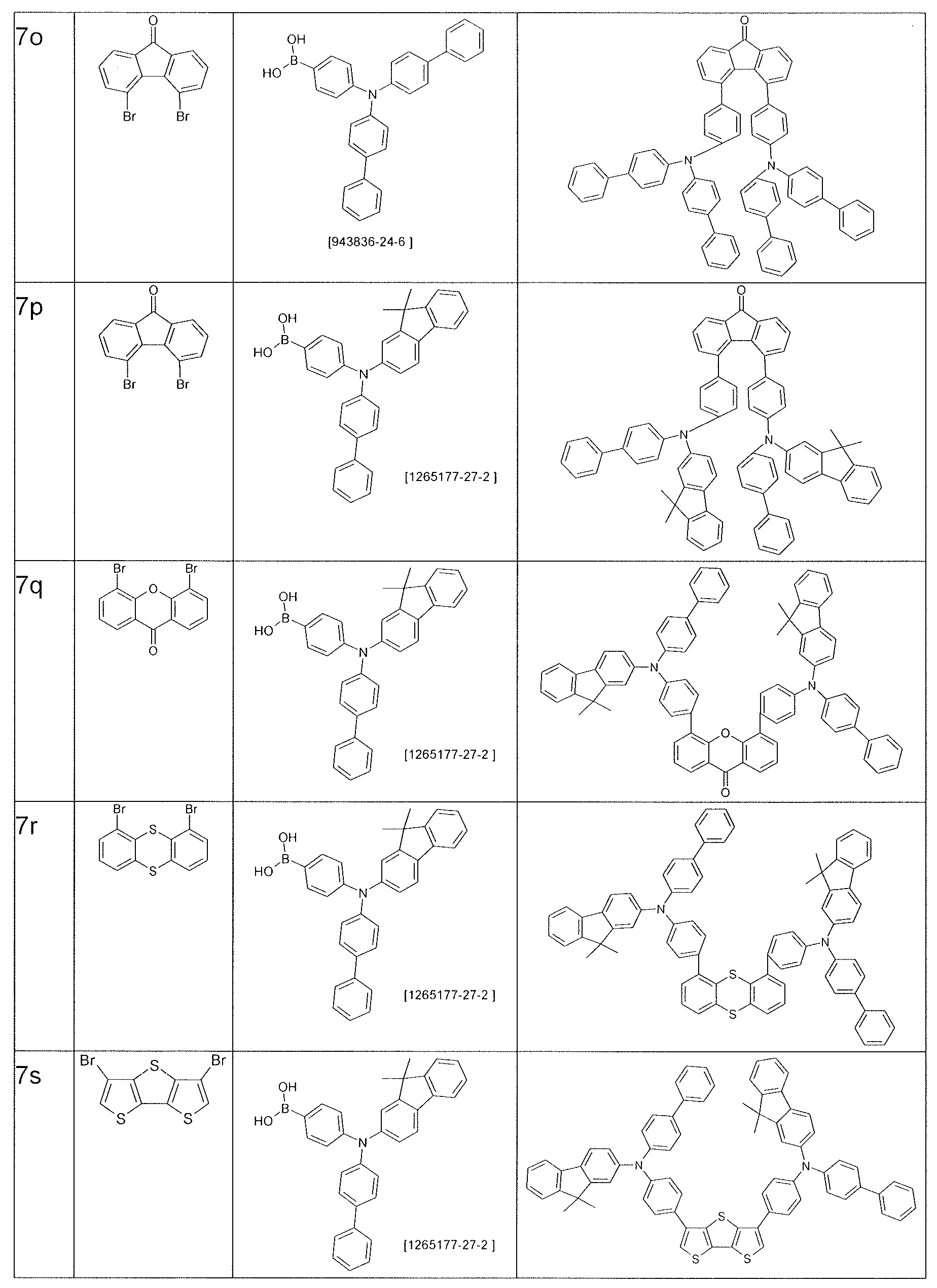 Figure 112015051646530-pct00075