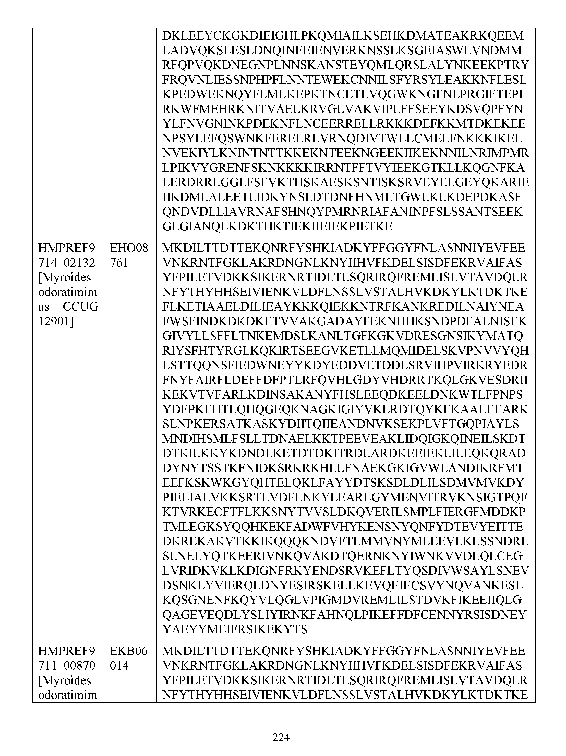Figure imgf000226_0001