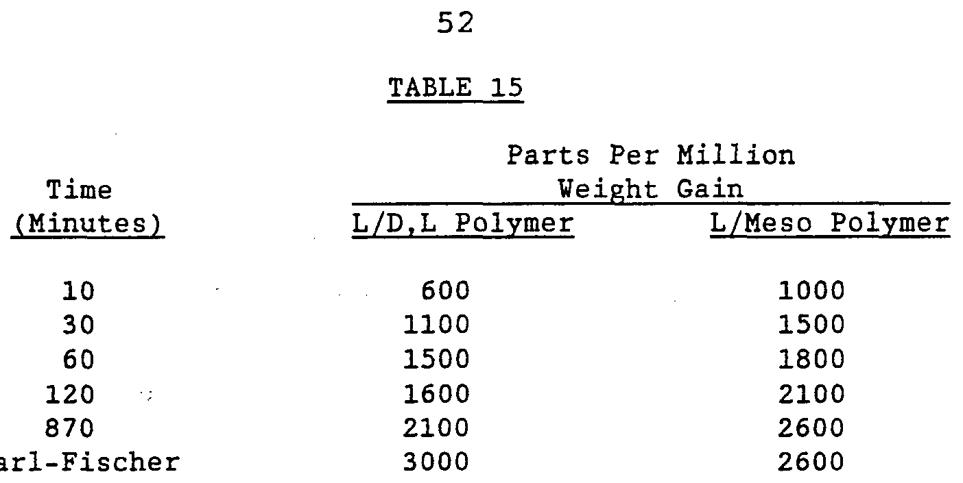Figure imgf000054_0001