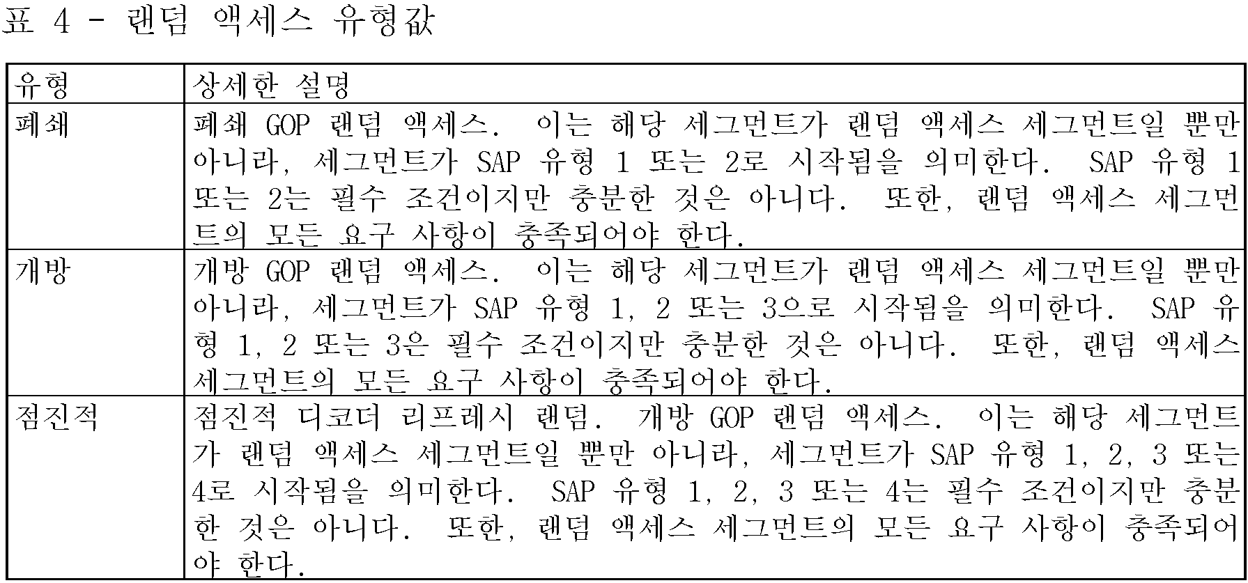 Figure 112020046043069-pct00004