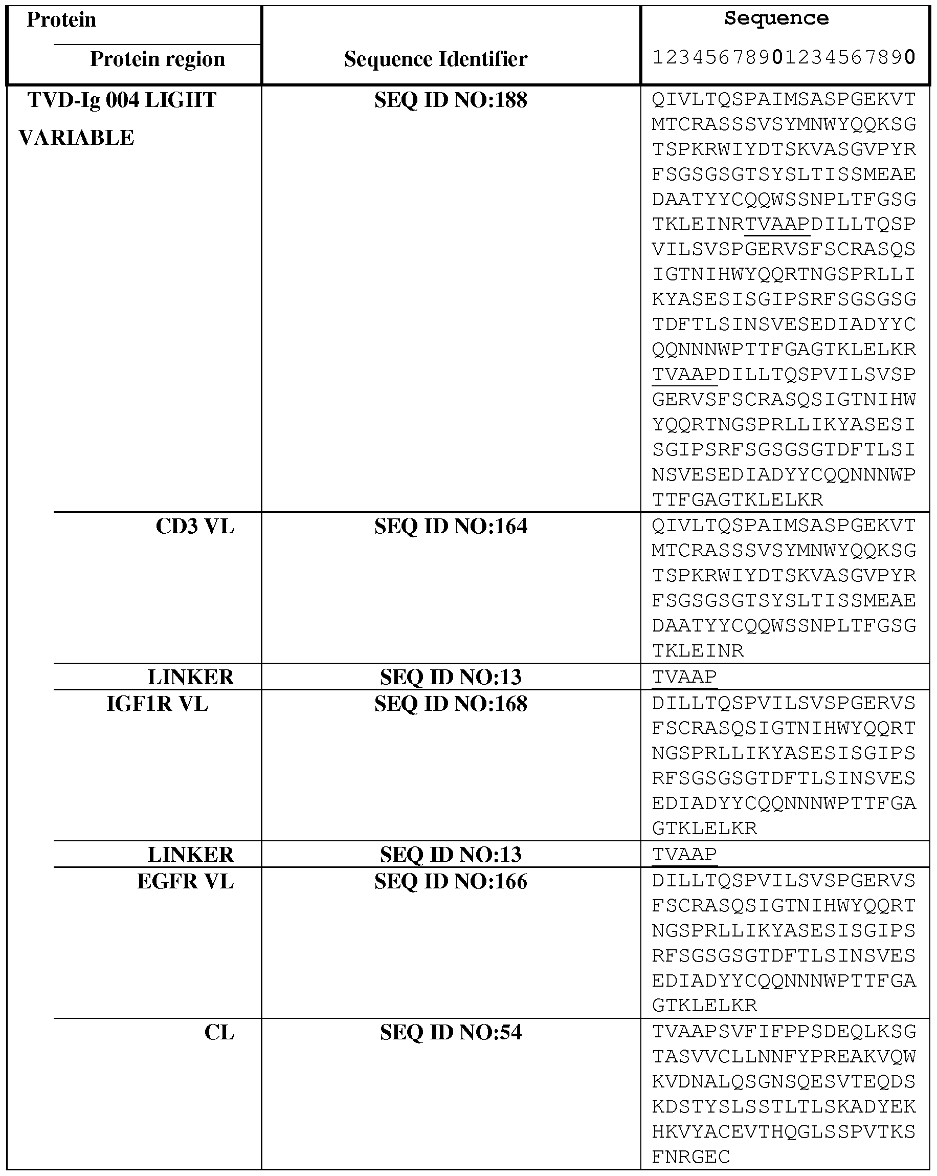Figure imgf000189_0001