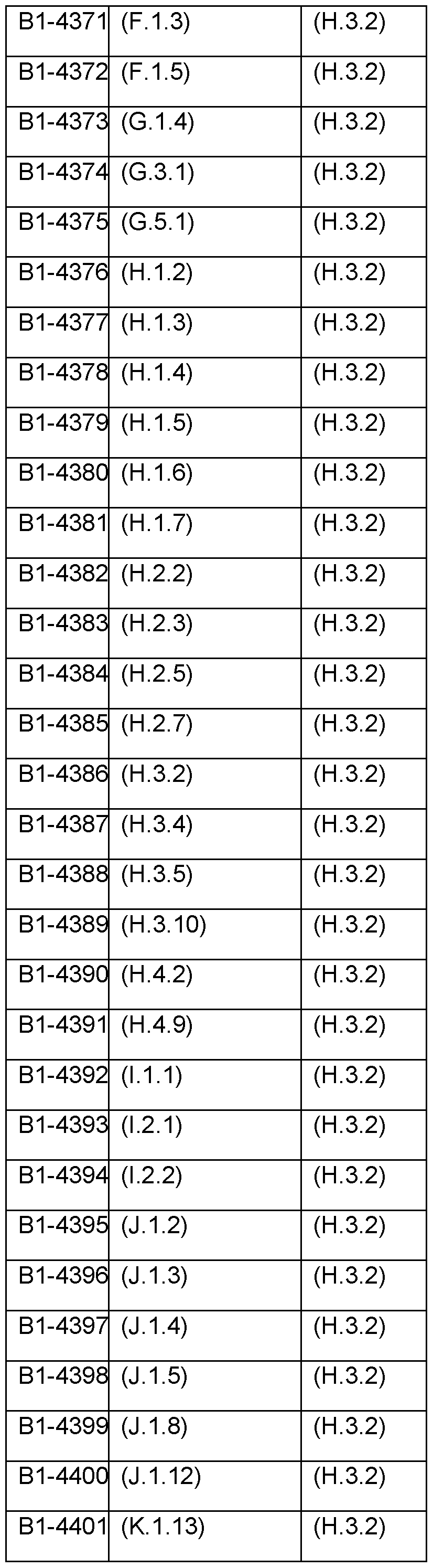 Figure imgf000124_0002
