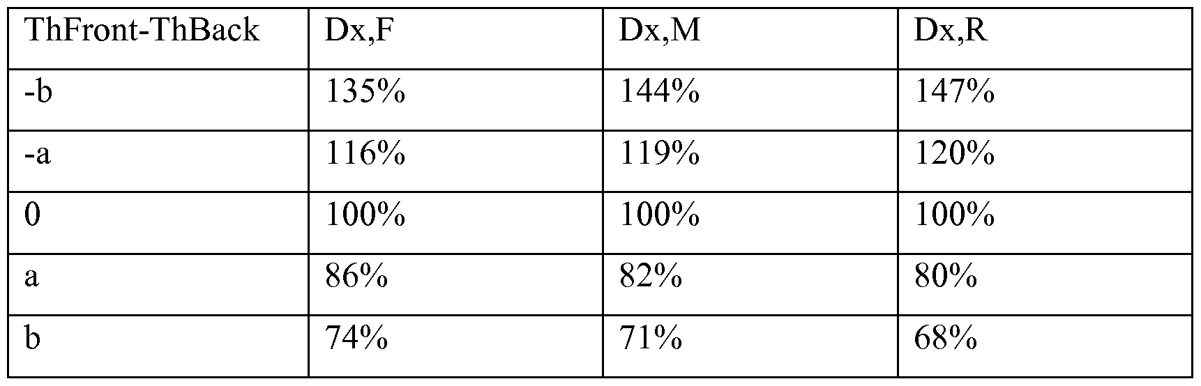 Figure imgf000013_0001