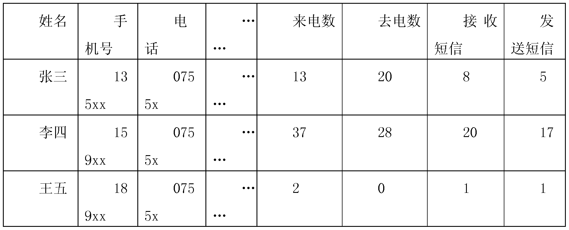 Figure imgf000007_0001