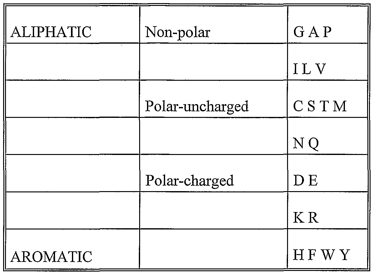 Figure imgf000009_0001
