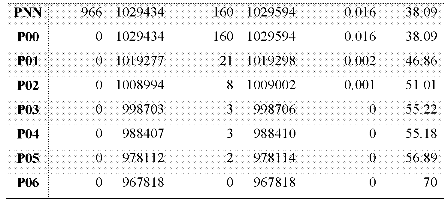 Figure imgf000081_0001
