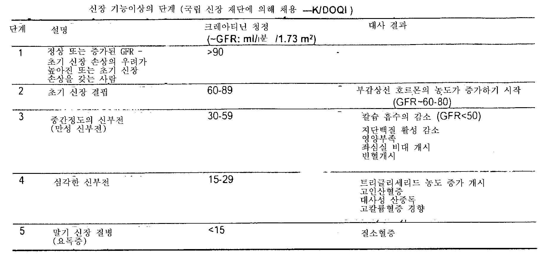 Figure 112008054599554-PCT00001