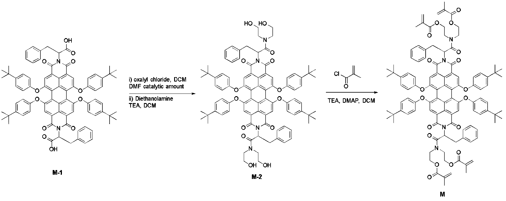 Figure PCTKR2020009177-appb-I000064