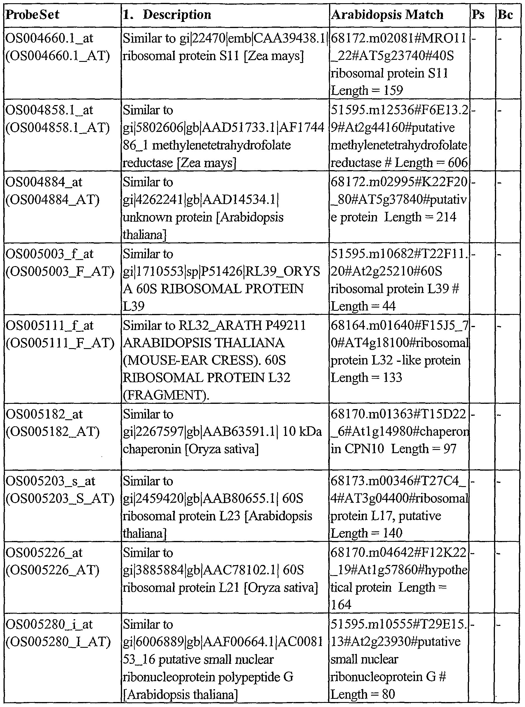 Figure imgf000243_0001
