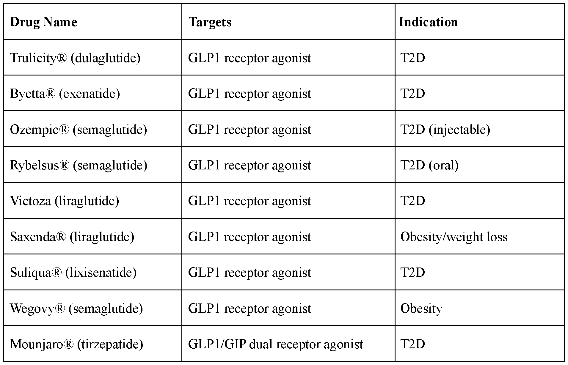Figure imgf000051_0001