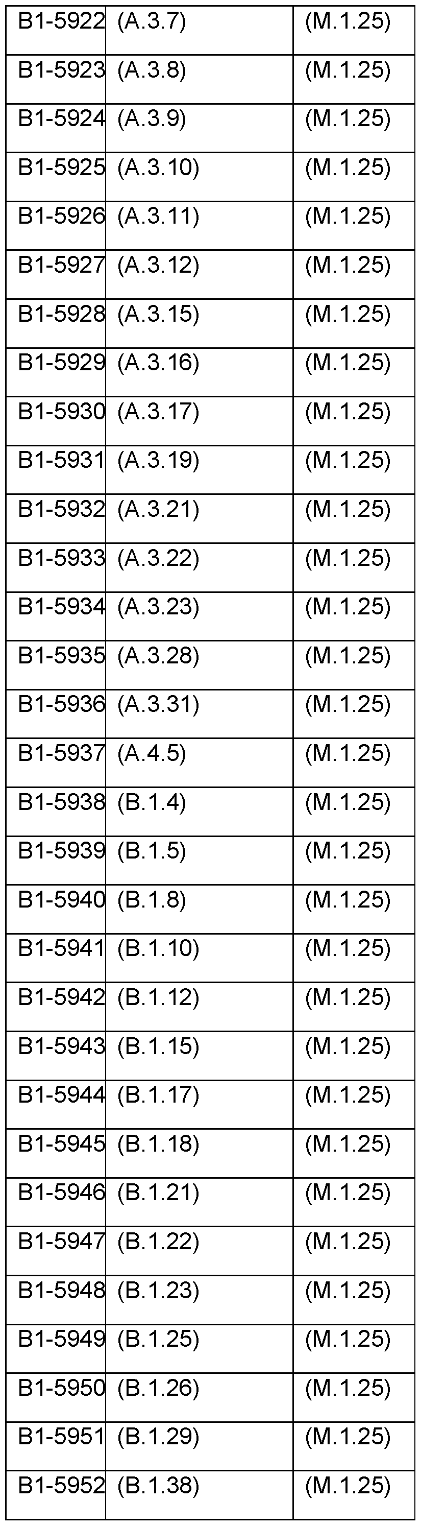 Figure imgf000146_0001