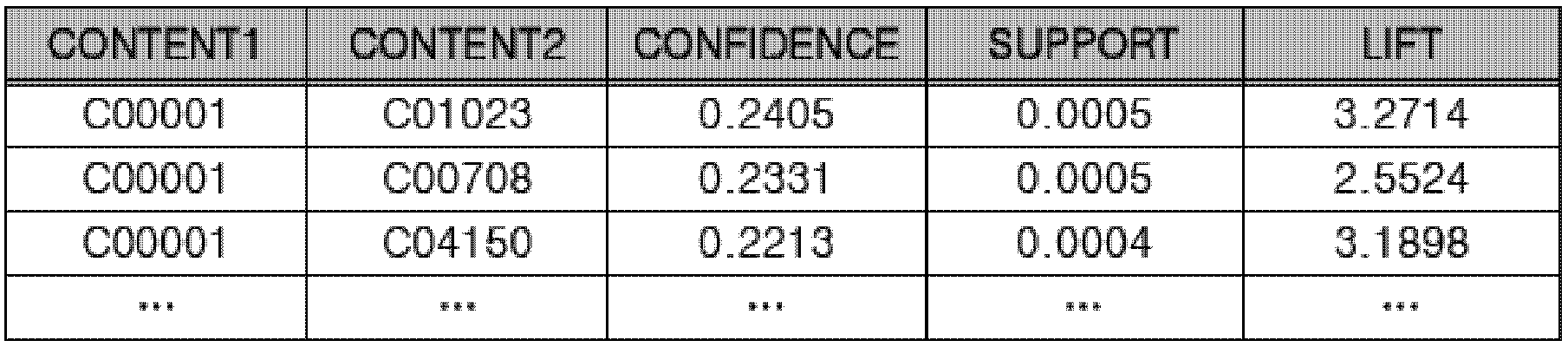 Figure 112010052738415-pat00020