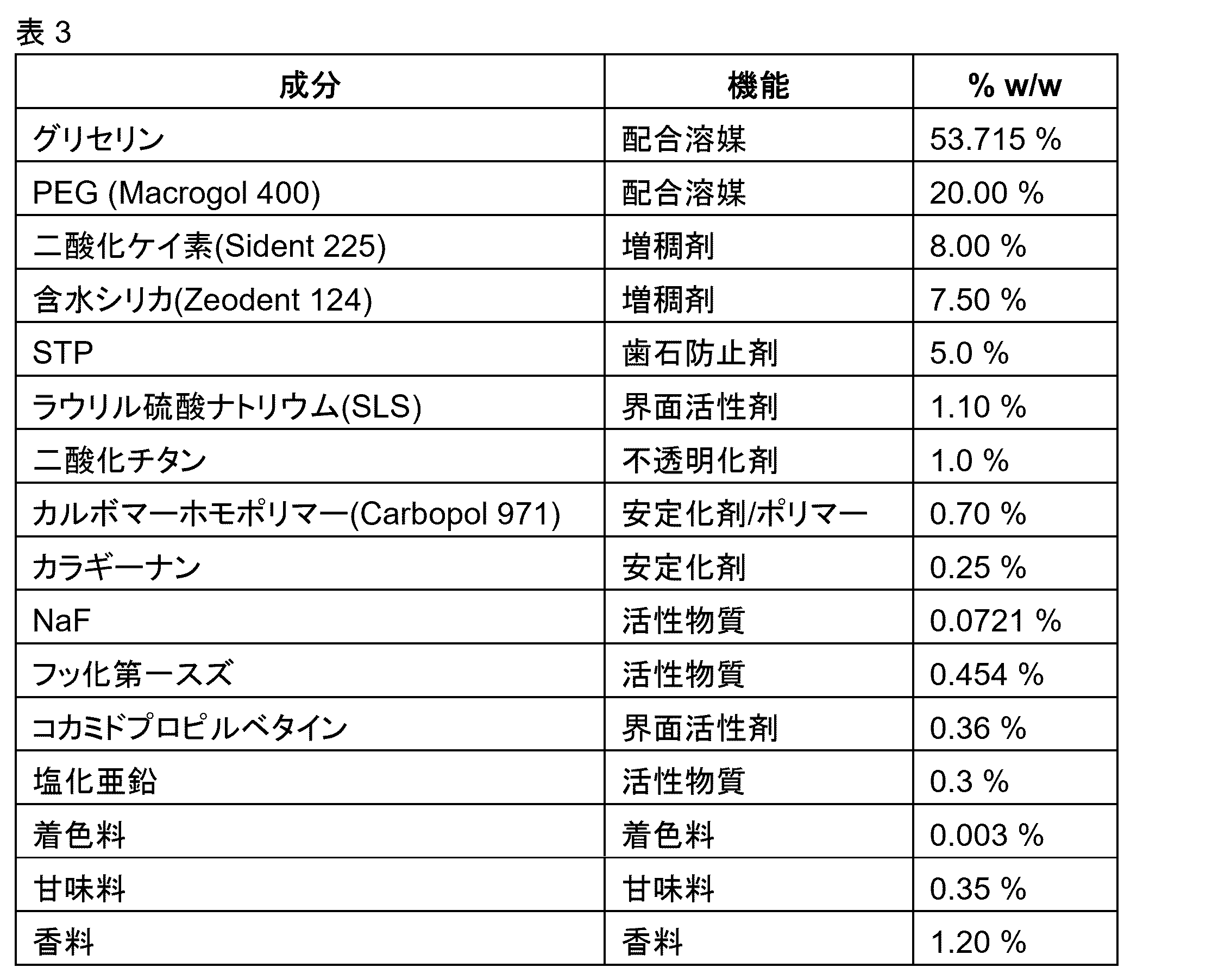 Figure 2024540663000003