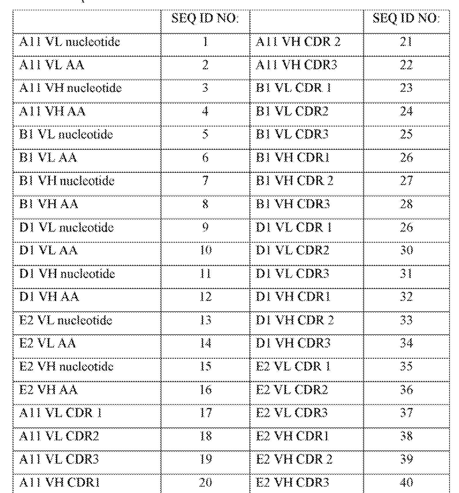 Figure imgf000079_0001