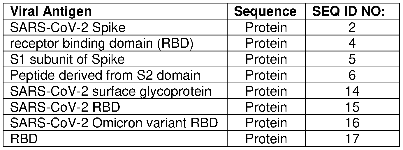 Figure imgf000023_0001