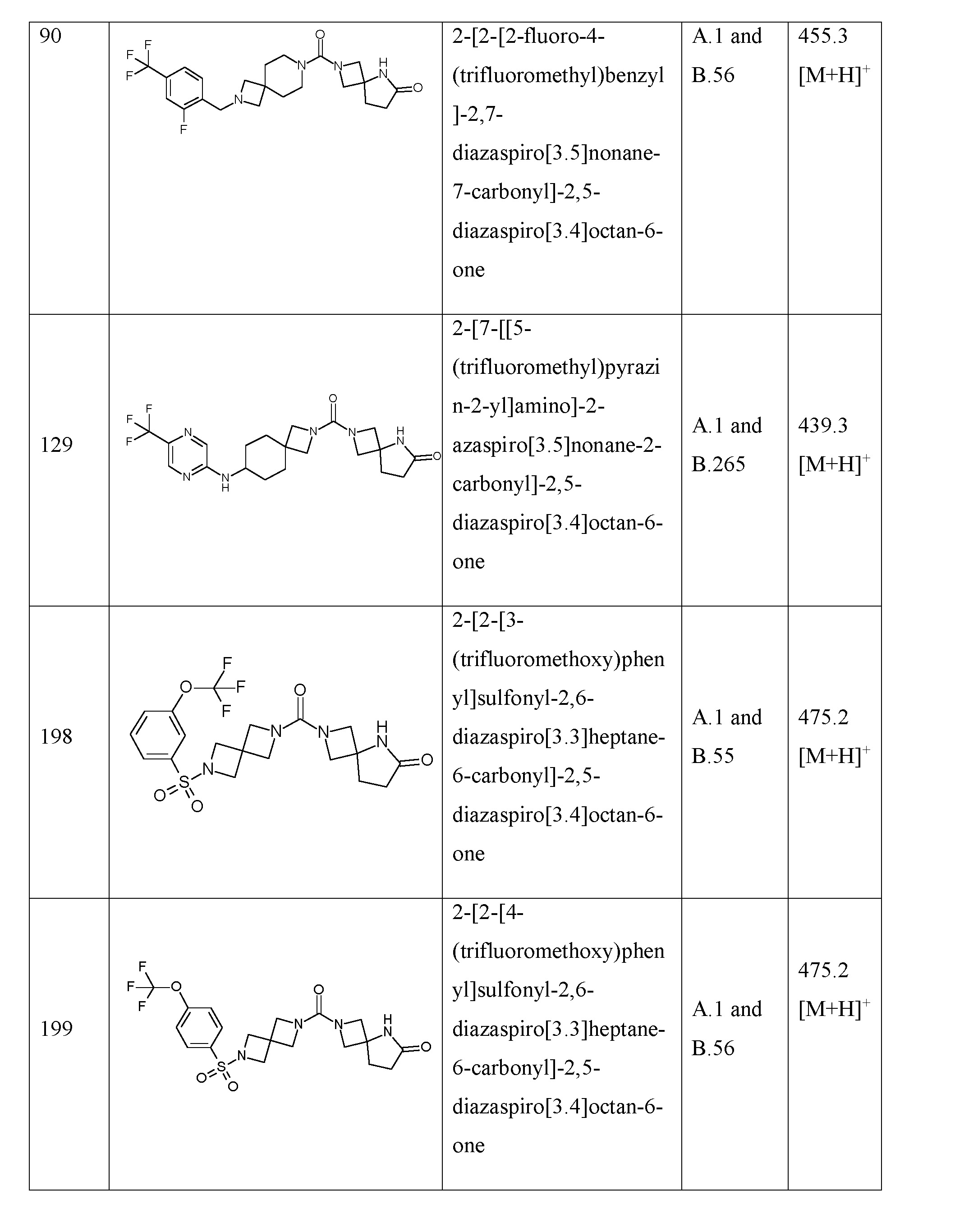 Figure imgf000275_0001