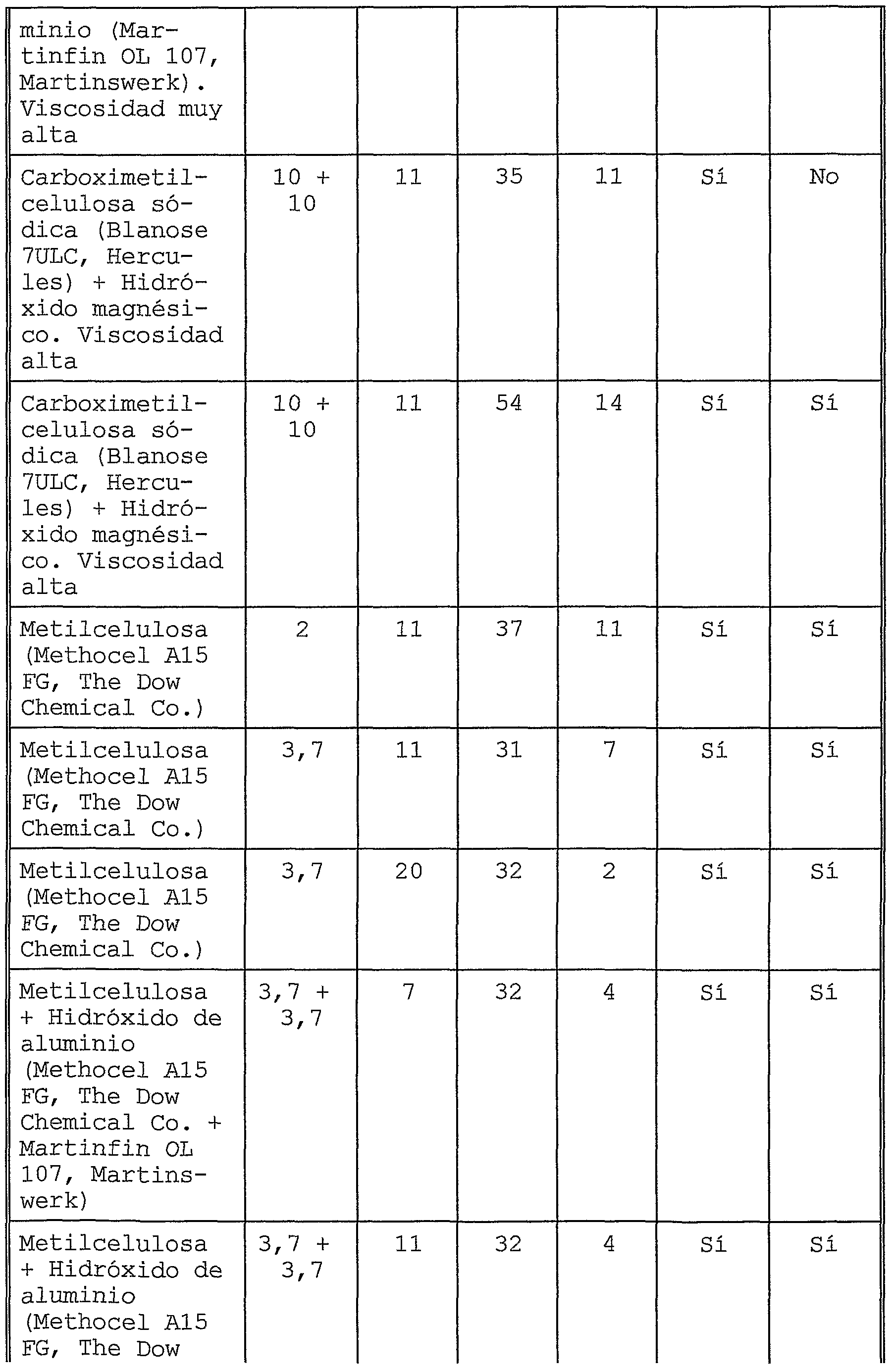 Figure imgf000011_0001