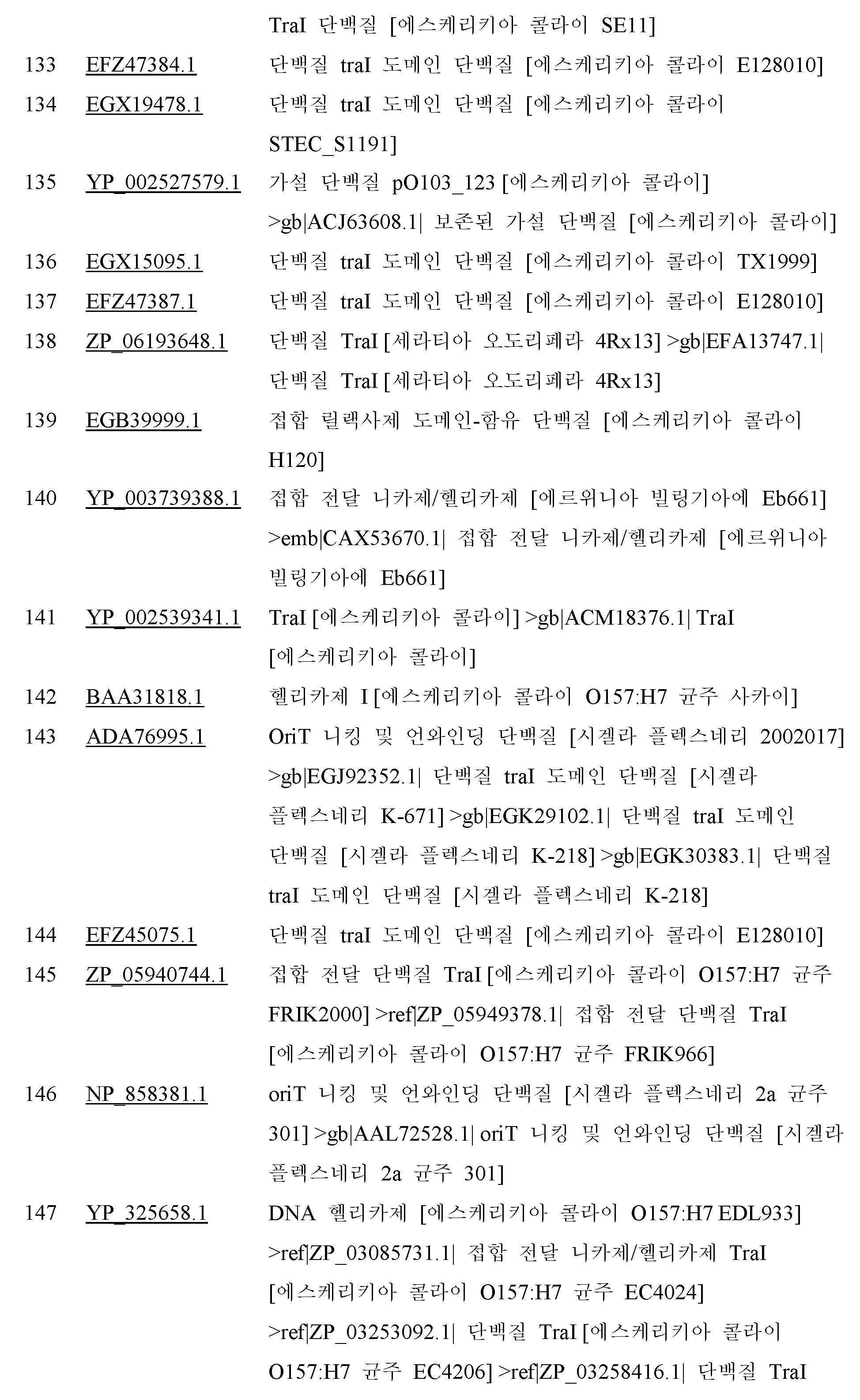 Figure 112019050209325-pct00156