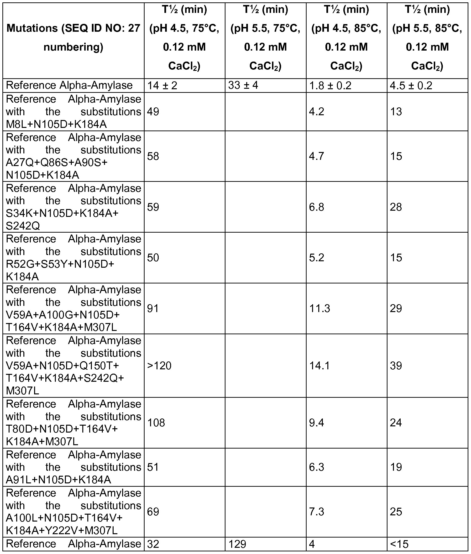 Figure imgf000060_0001