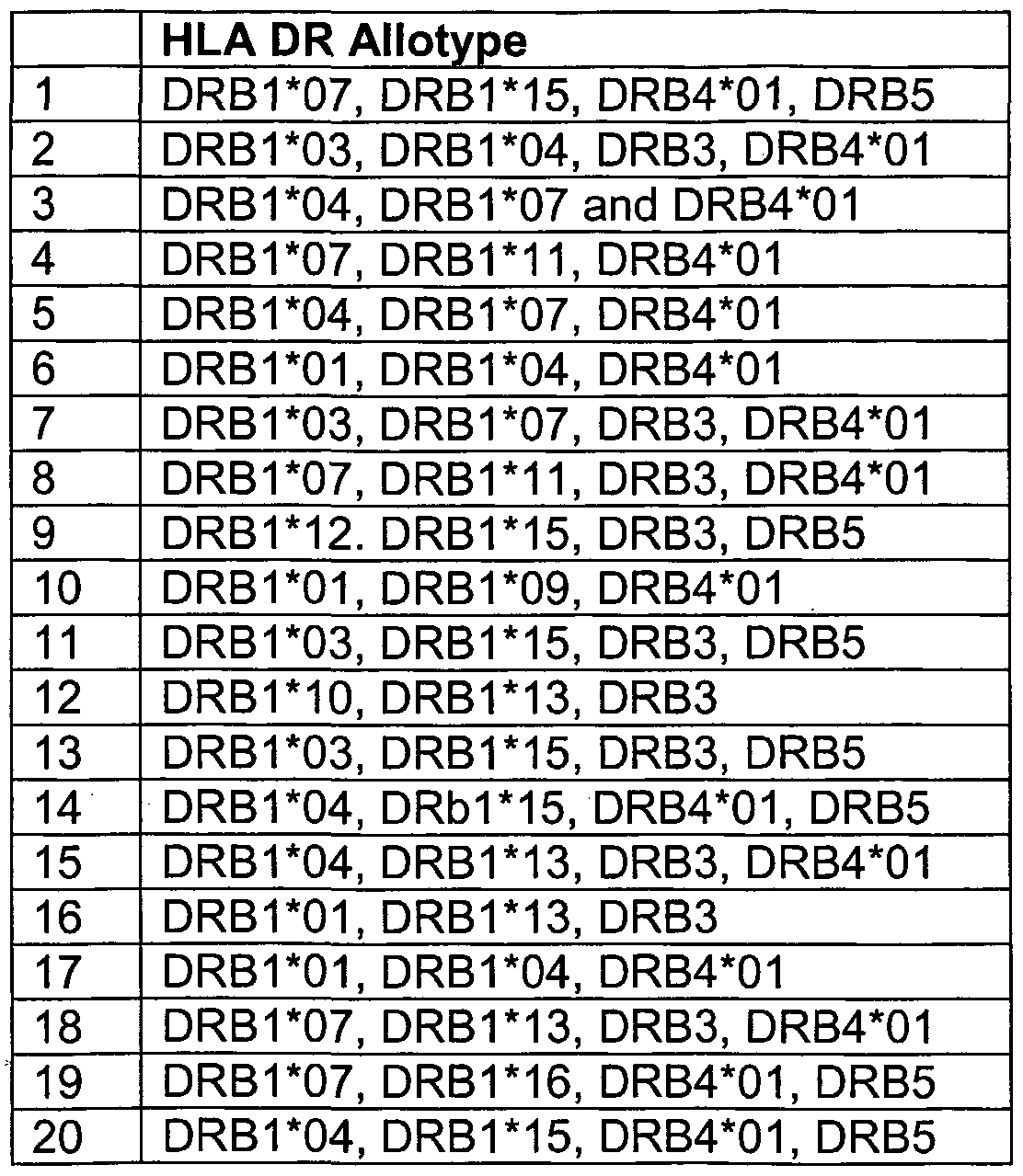 Figure imgf000084_0001