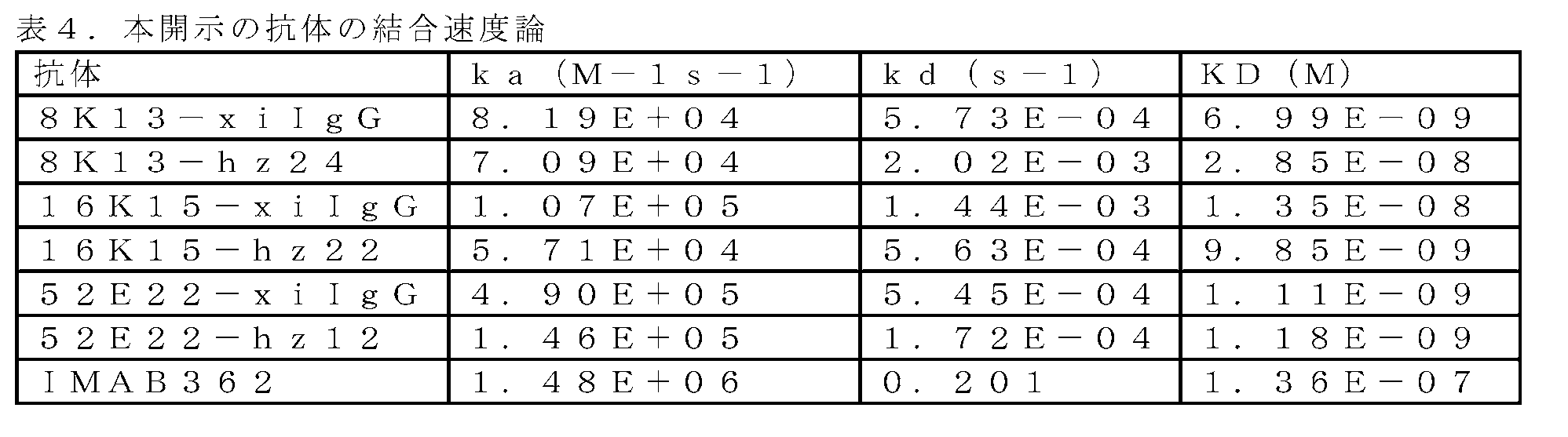 Figure 2023503180000004