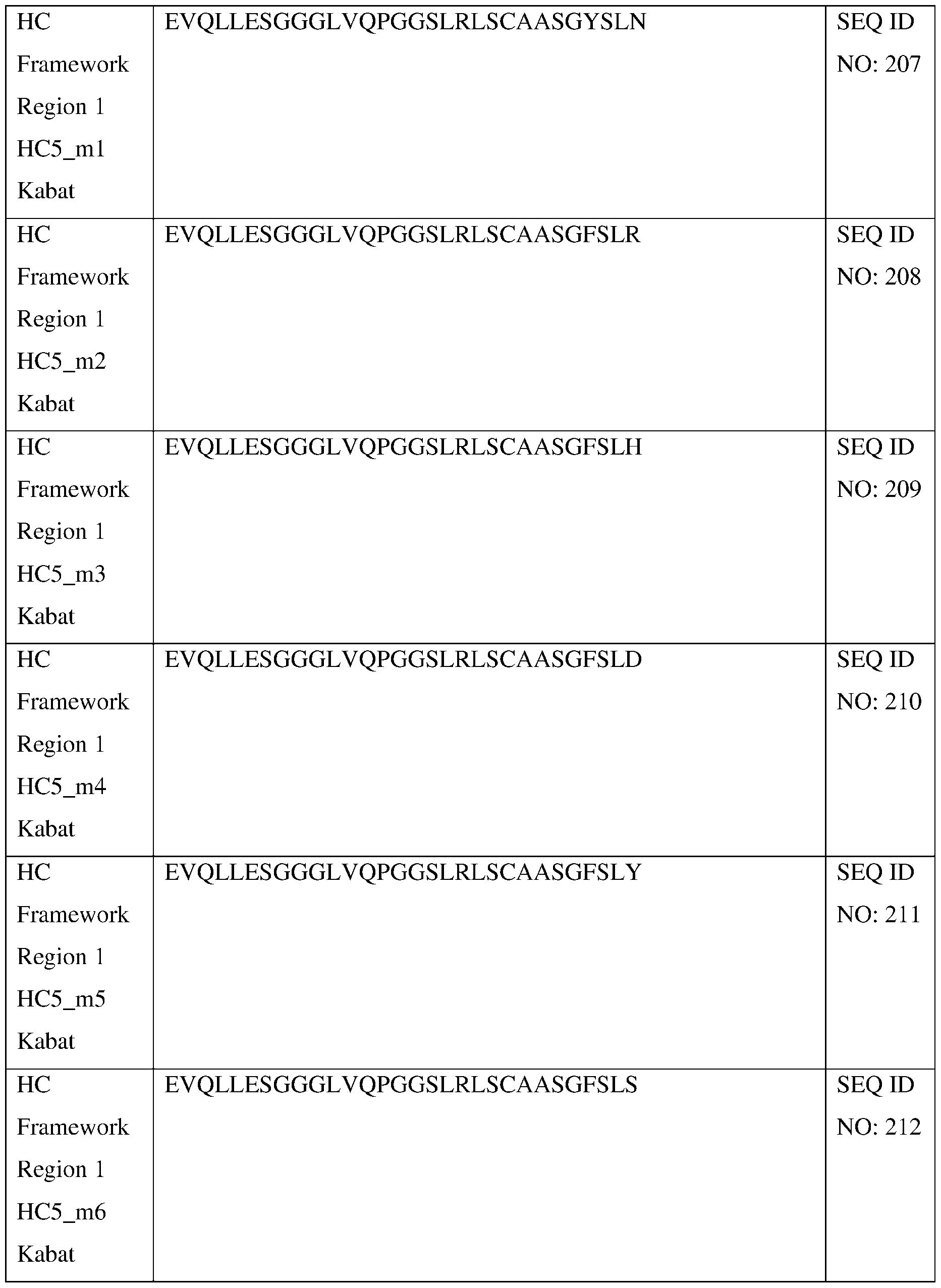 Figure imgf000178_0001