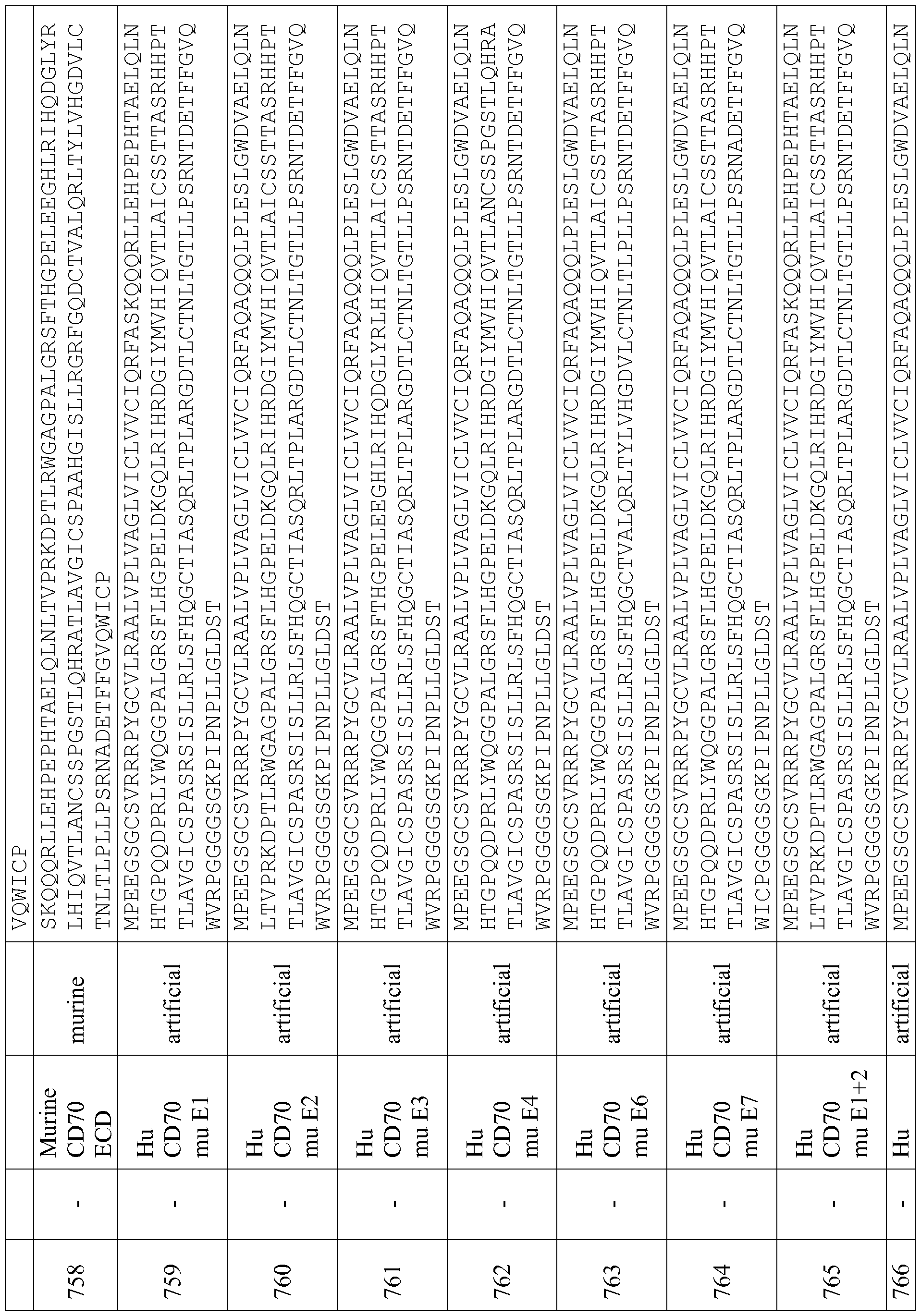 Figure imgf000205_0001