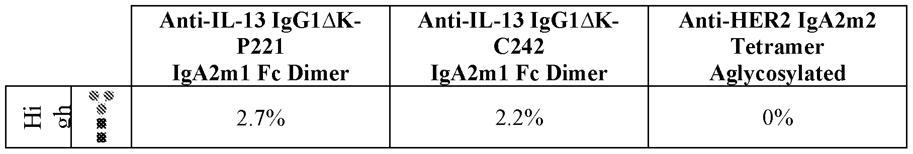 Figure imgf000094_0002