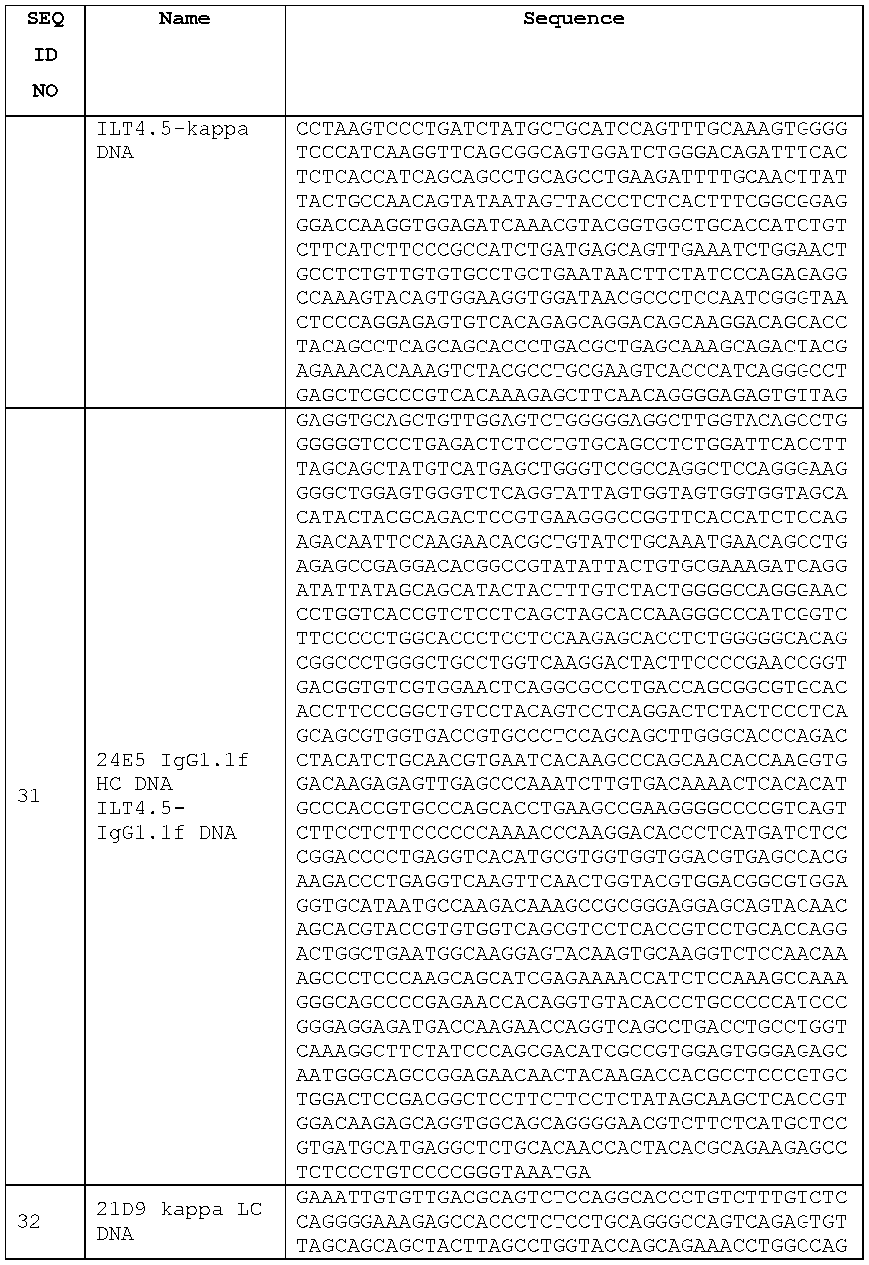 Figure imgf000146_0001