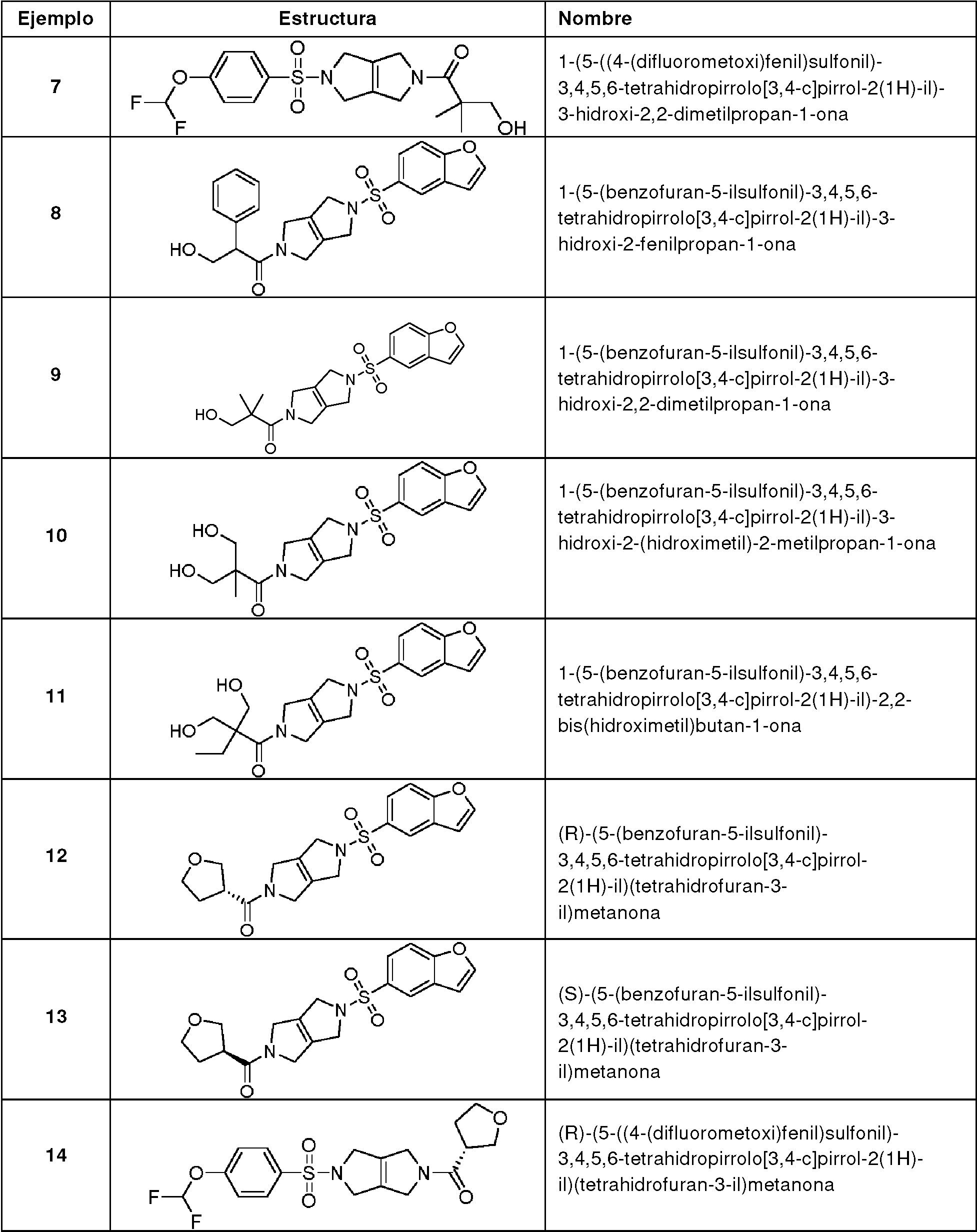 Figure imgf000072_0001