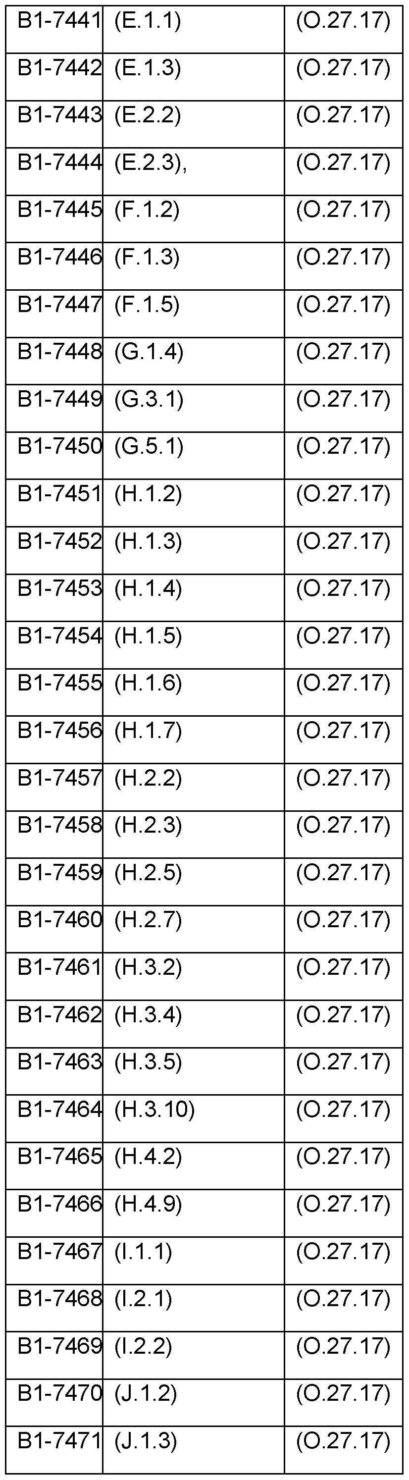 Figure imgf000170_0002