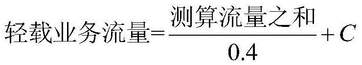 Figure FDA0001498680000000031