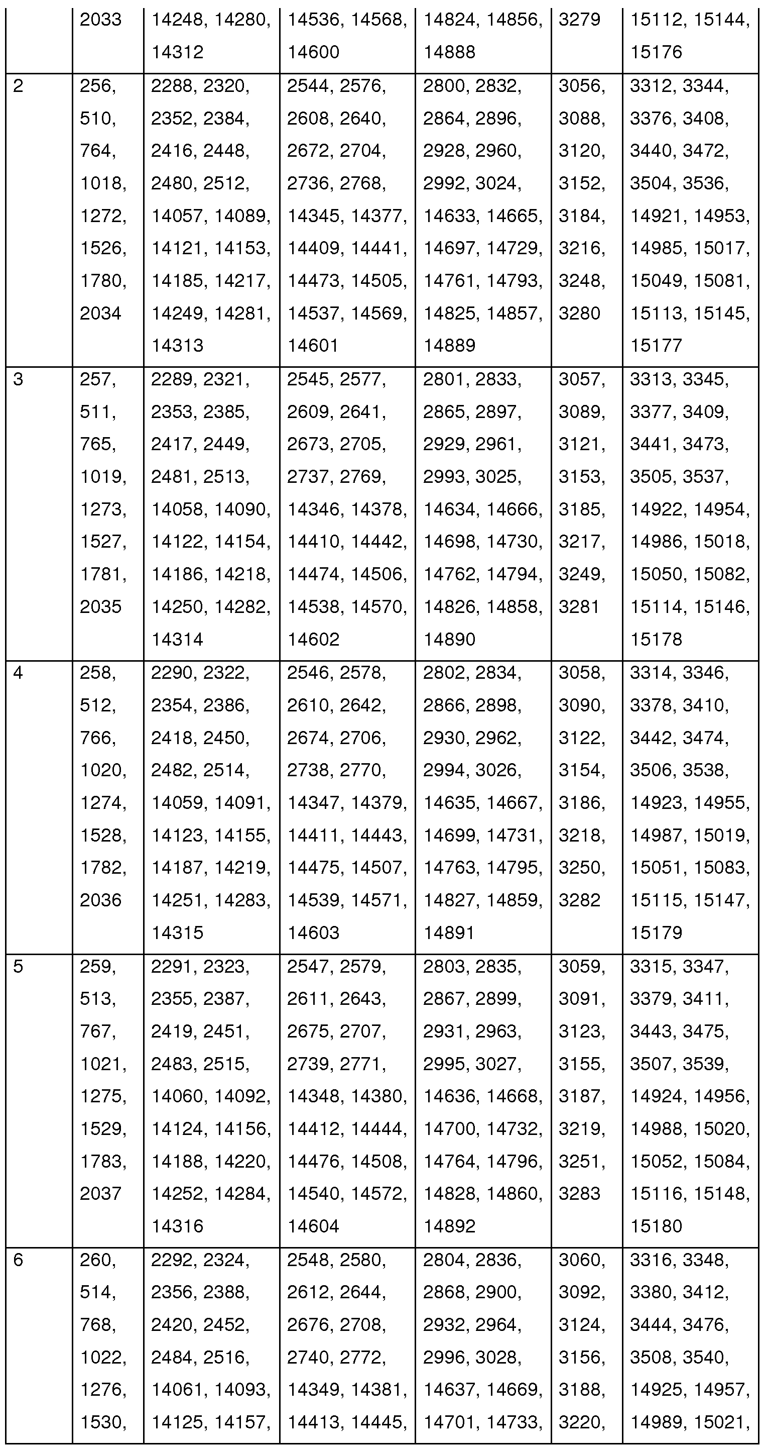 Figure imgf000062_0001