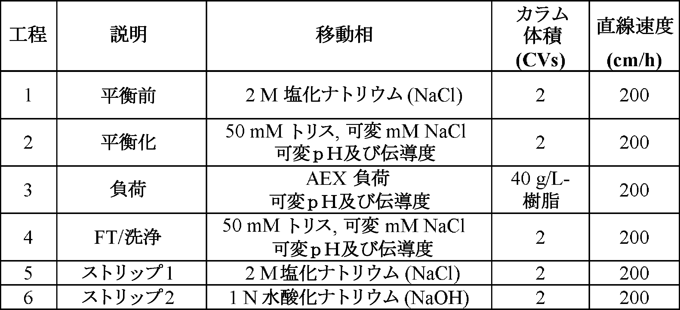 Figure 0007673311000024