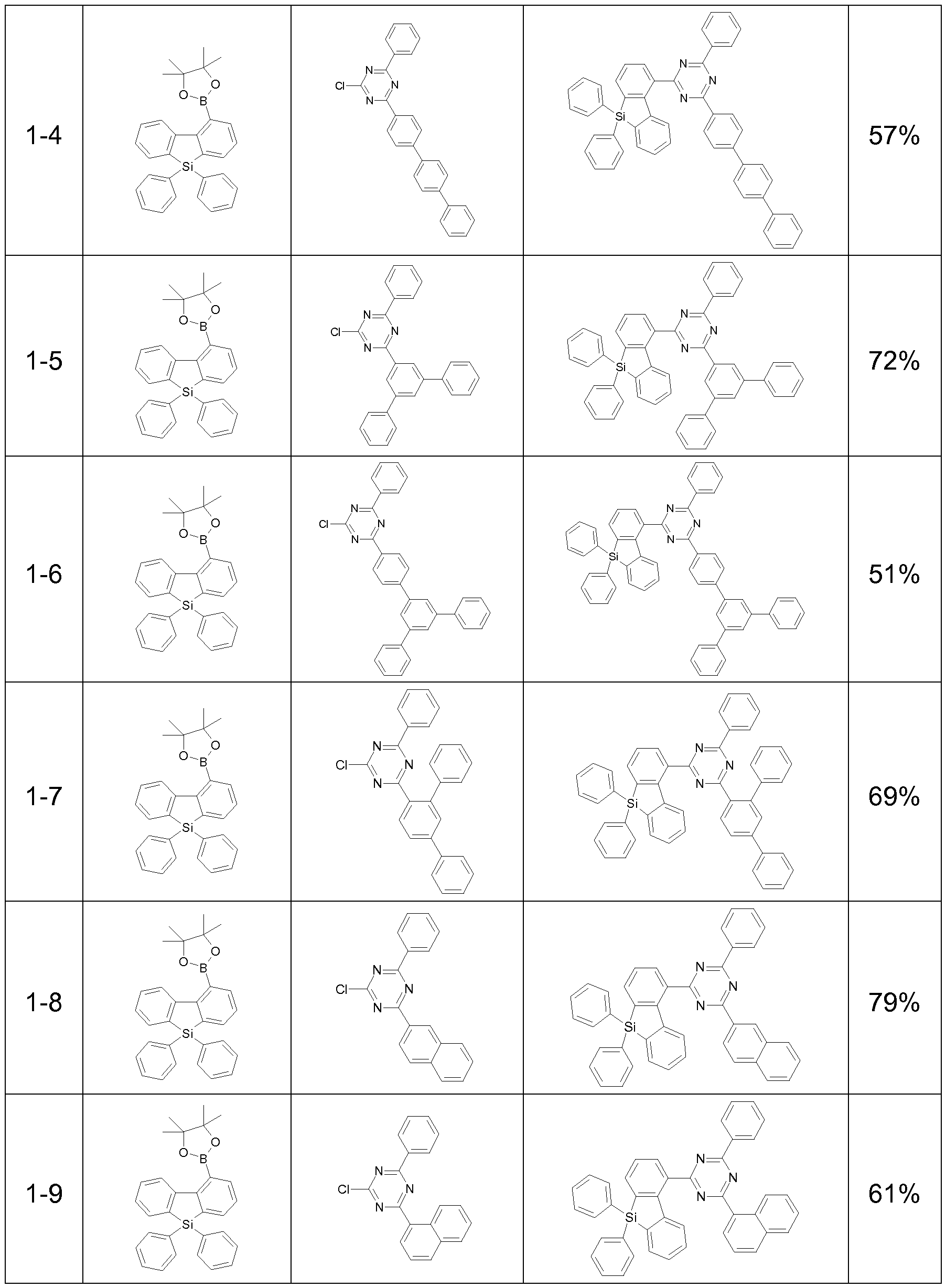 Figure imgf000140_0001