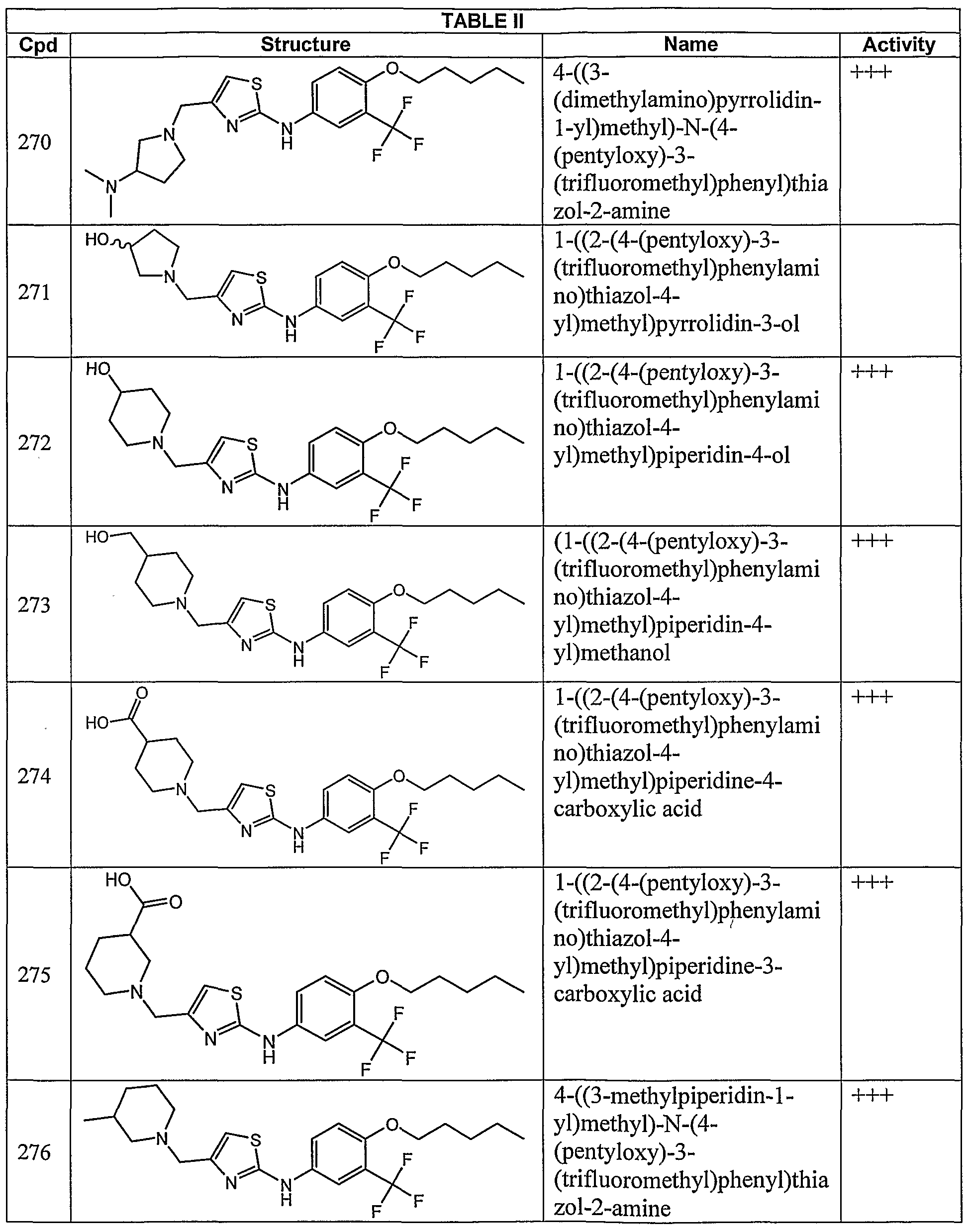 Figure imgf000105_0001