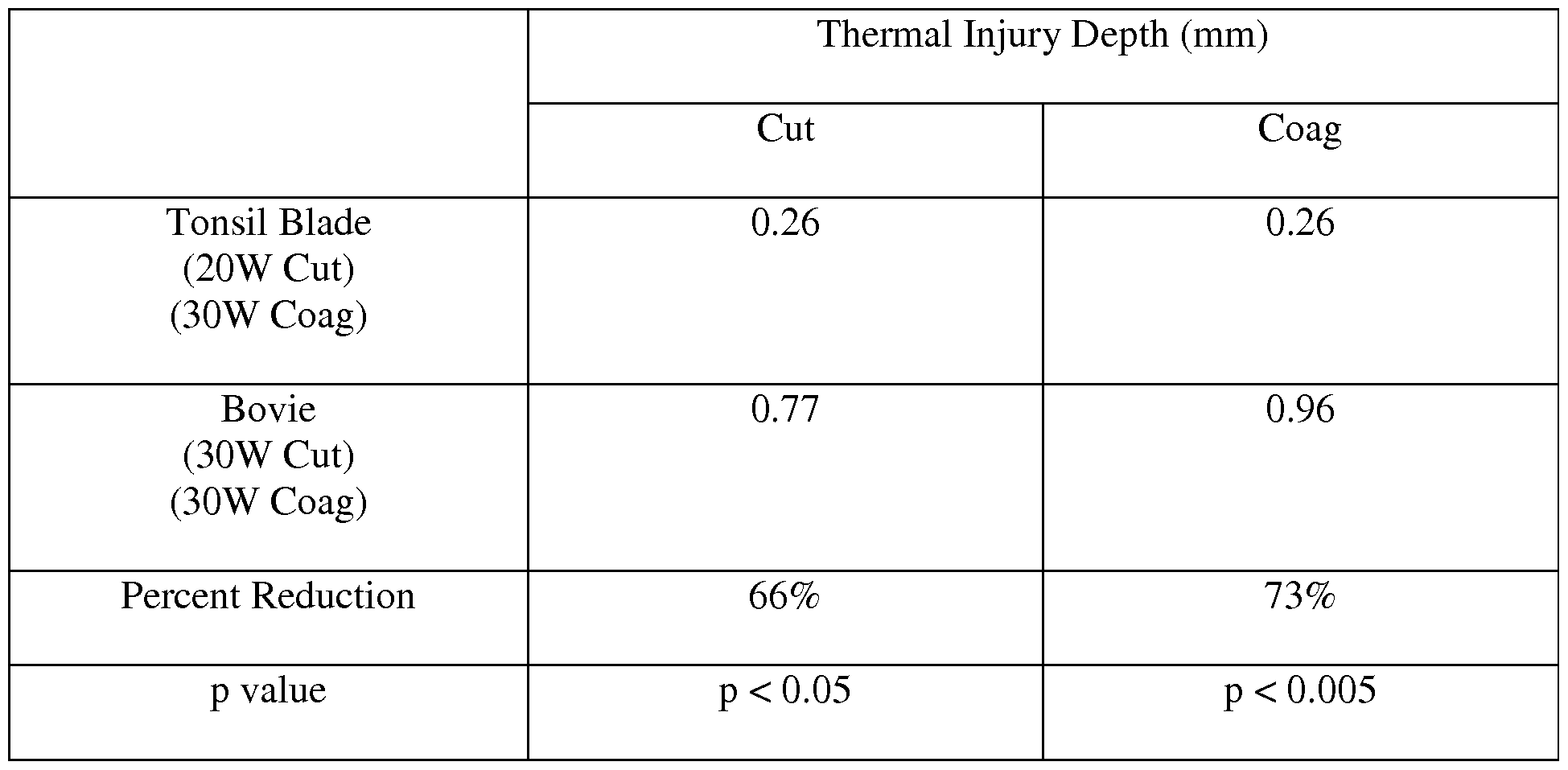 Figure imgf000026_0001