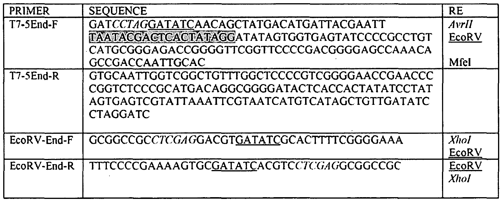Figure imgf000053_0001