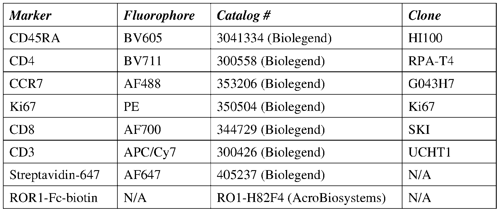Figure imgf000084_0001