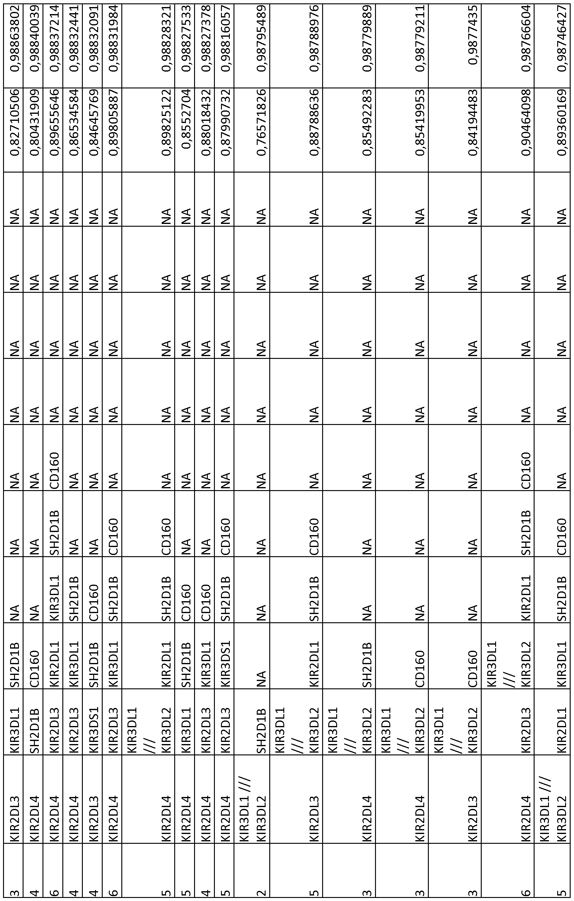 Figure imgf000185_0001