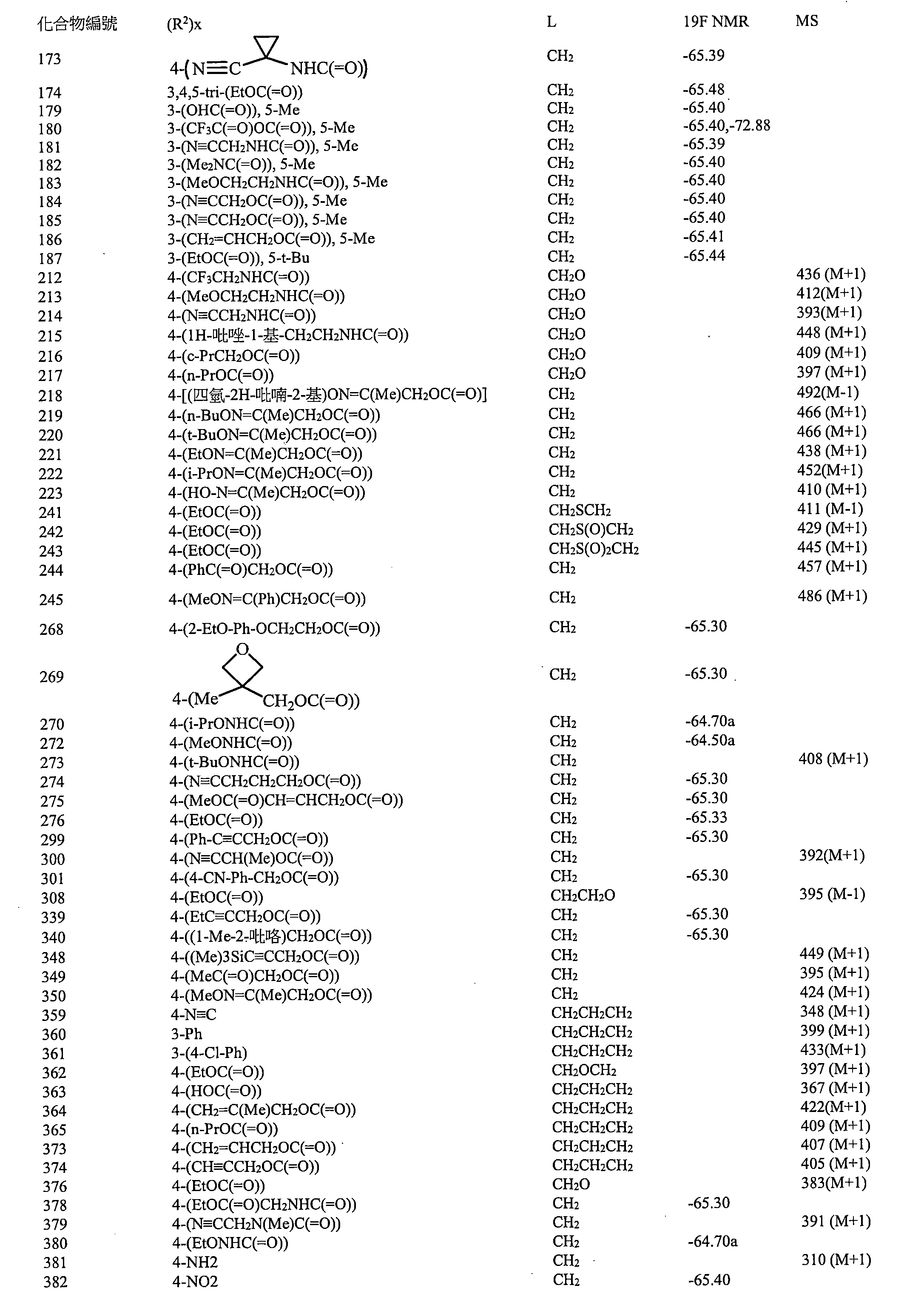 Figure 112116468-A0101-12-0177-198