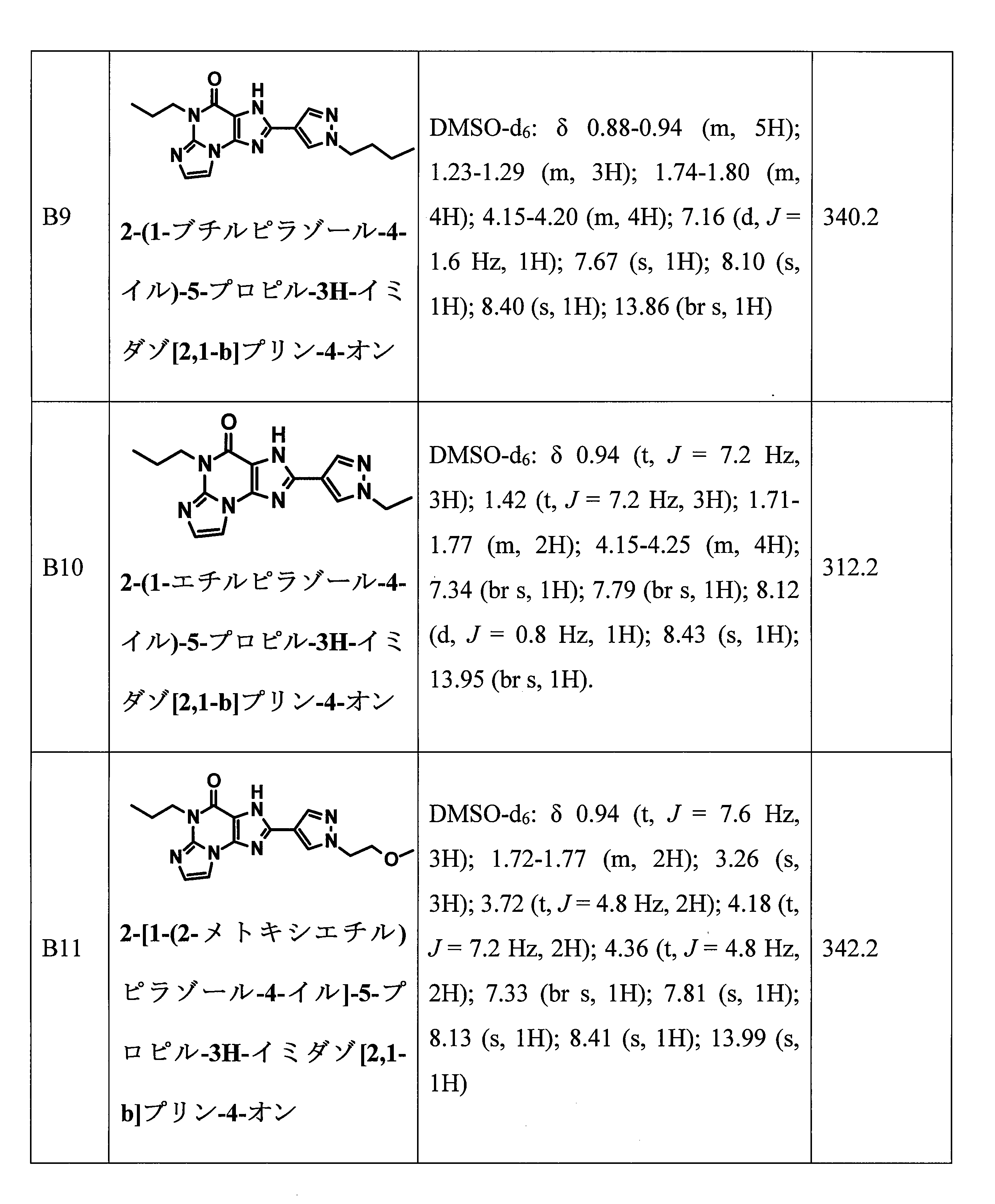 Figure 0007361697000023