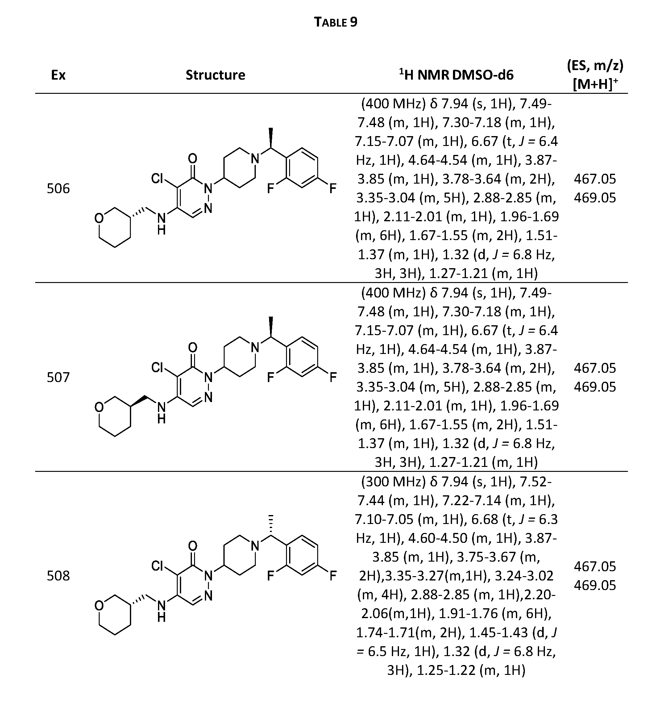 Figure imgf000496_0001