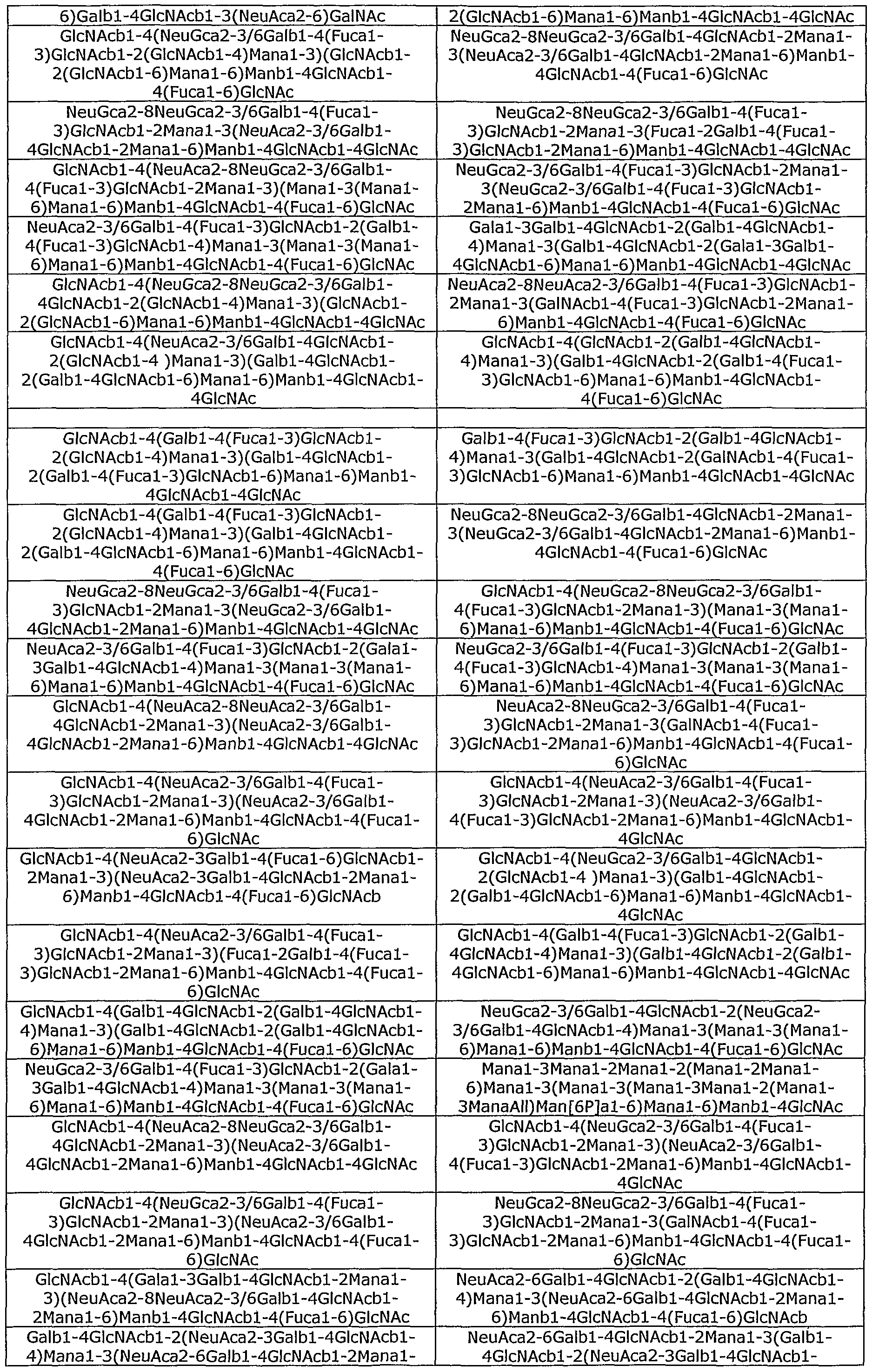 Figure imgf000136_0001