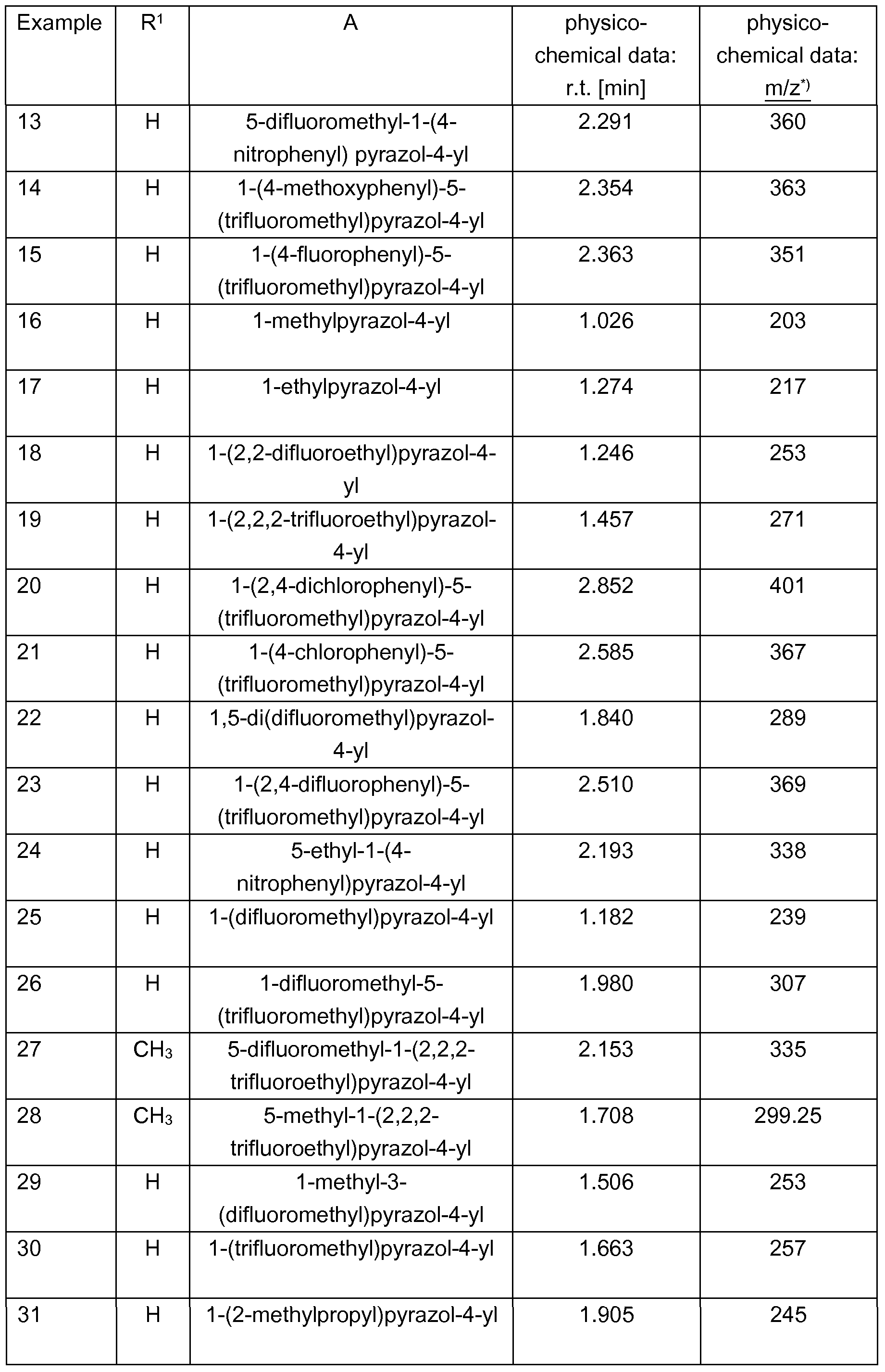 Figure imgf000136_0001