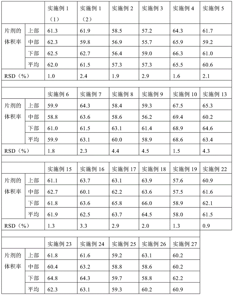 Figure BDA0001807792810000451